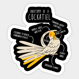 Lutino Cockatiel Anatomy Sticker